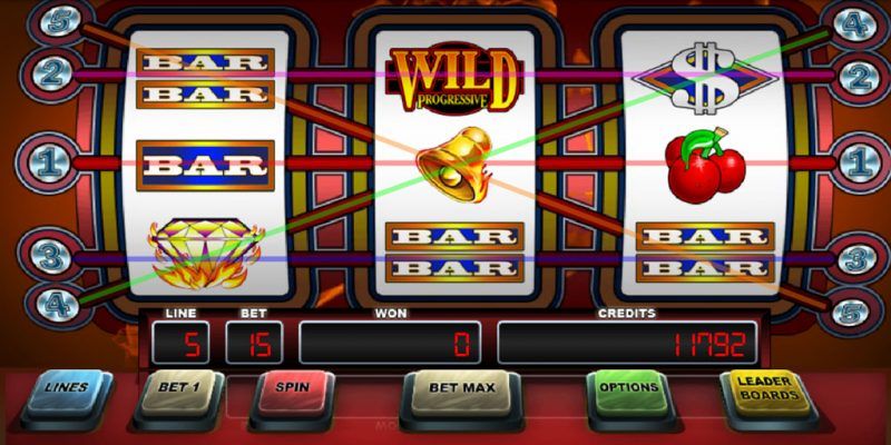 Game slot - Tuyệt chiêu thắng lớn cho người chơi tại 78Win