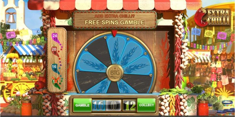 Slot game - Kinh nghiệm tham gia giải trí siêu hiệu quả